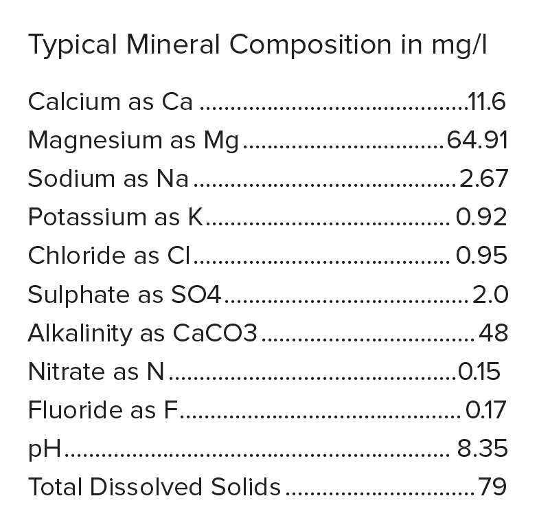 nutritional-label